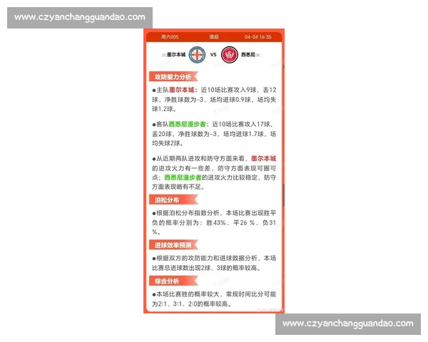 悉尼vs墨尔本巅峰对决新赛季焦点之战前瞻解析全面看点与胜负走势预测 悉尼vs墨尔本巅峰对决新赛季焦点之战前瞻解析全面看点与胜负走势预测